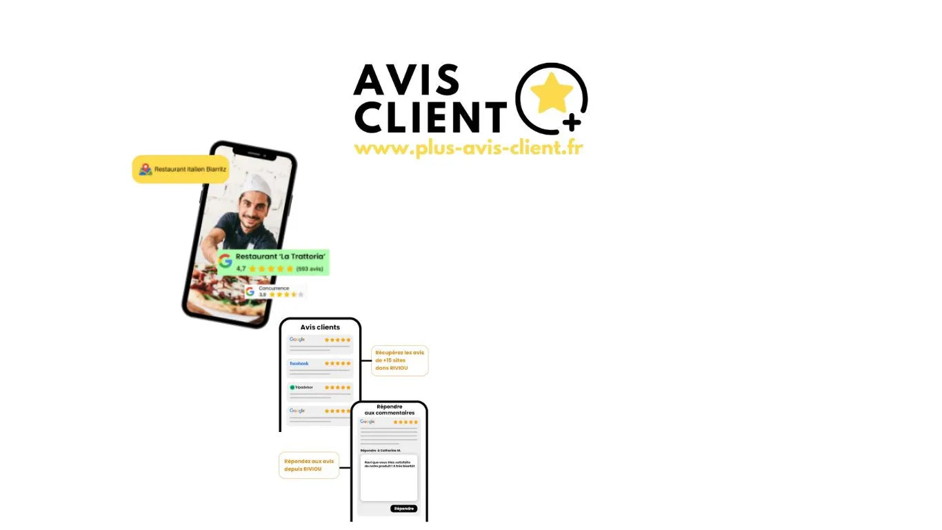 Plateforme avis client Plus Avis Client