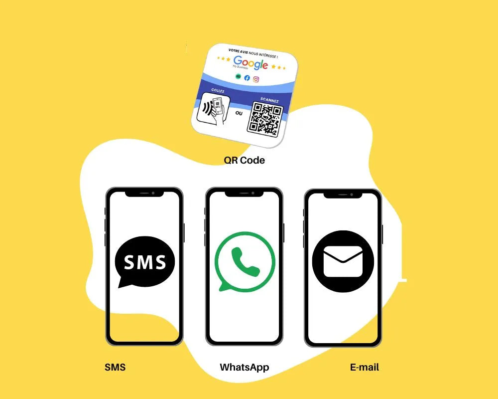 Laisser un avis google collecté par sms, e-mail, whatsapp ou QR code