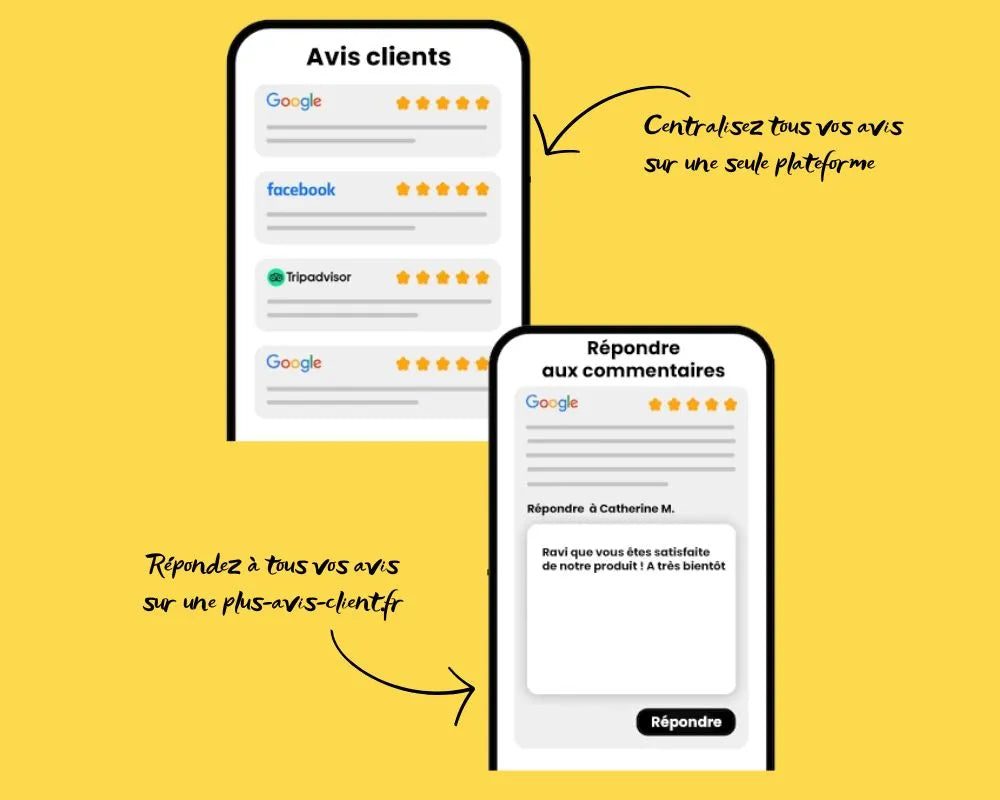 Site avis client
